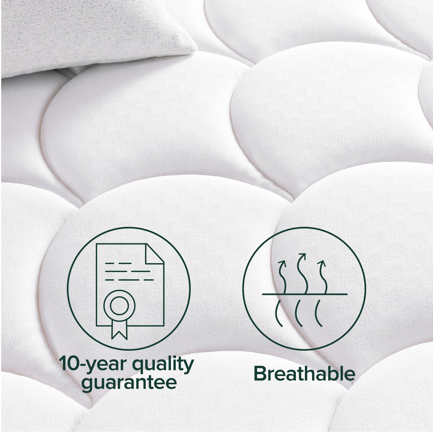 Zinus Comfort Spring Mattress Comfort Motion Isolation 25cm