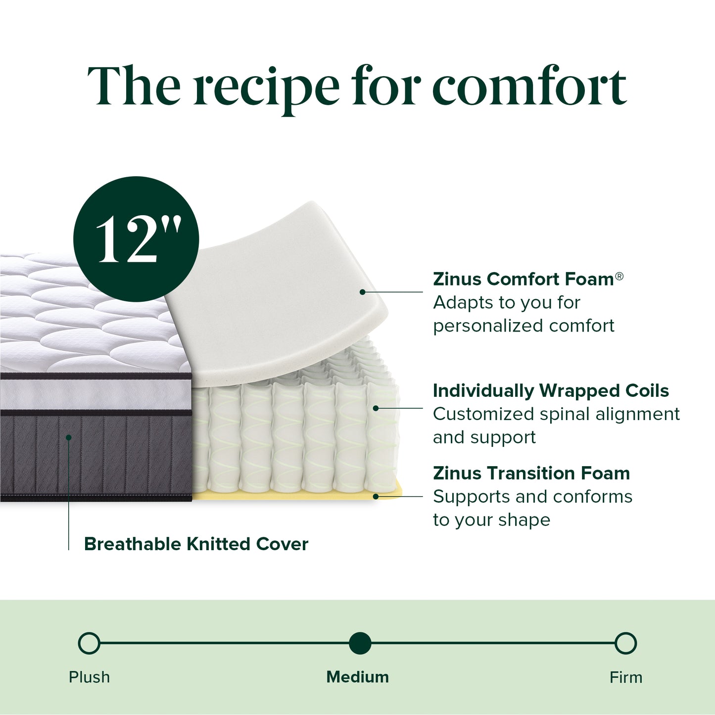 Zinus Spring Mattress Euro Top Pocketed Spring 30cm