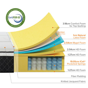 Zinus 30cm iCoil® Hybrid Latex & Cool Gel Memory Foam 2.0 “Cool” Series Box Top Mattress (12”) **MKII**
