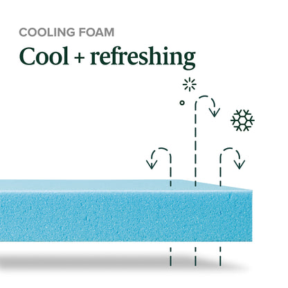 Zinus Cooling Gel Foam Mattress 12cm