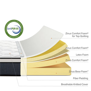 Zinus Orthopedic Pro Zero-Motion Latex Mattress