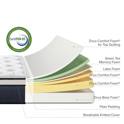 Zinus Orthopedic Supreme Zero-Motion 10” (25cm) Euro Top Mattress