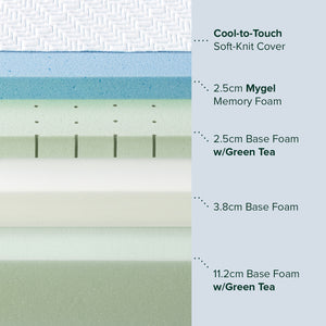 Zinus 20cm Ultra Cool Gel Memory Foam Mattress (8”)