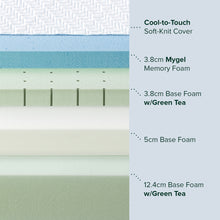 Load image into Gallery viewer, Zinus 25cm Ultra Cool Gel Memory Foam Mattress (10”)

