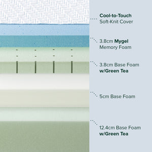 Zinus 25cm Ultra Cool Gel Memory Foam Mattress (10”)