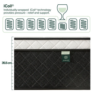 Zinus 35.5cm iCoil® Hybrid Latex & Cool Gel Memory Foam 2.0 “Cool” Series Box Top Mattress (14”) **MKII**