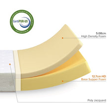 Load image into Gallery viewer, Zinus 7 Inch High Density Foam Mattress
