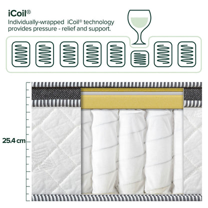 Zinus 25cm Euro Top Latex Hybrid Spring Mattress (10")-Mattress-Zinus Singapore