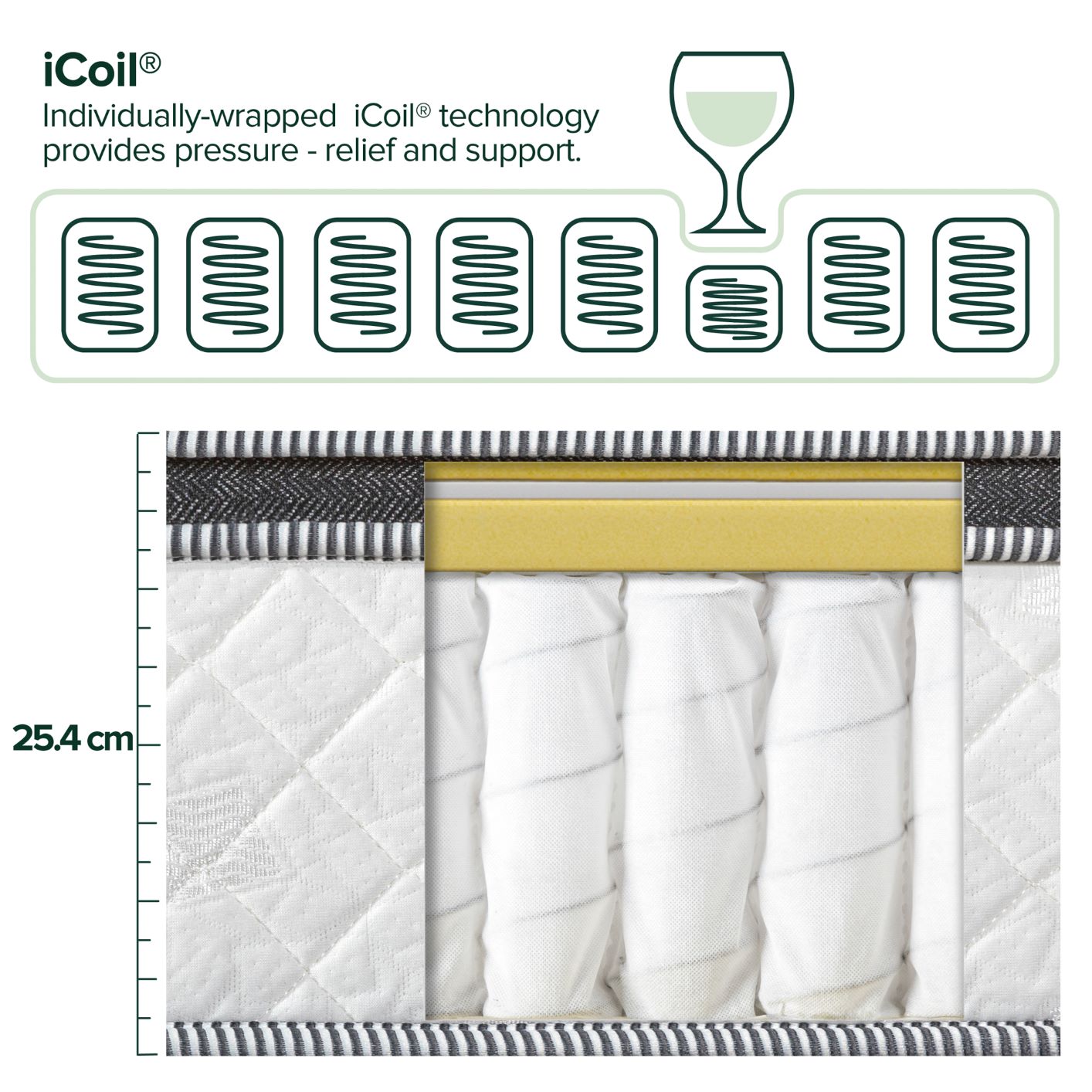 Zinus 25cm Euro Top Latex Hybrid Spring Mattress (10")-Mattress-Zinus Singapore