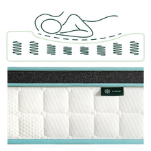 Load image into Gallery viewer, Zinus 25cm Cool Gel Memory Foam Bonnell Spring (10”) Euro Top Mattress
