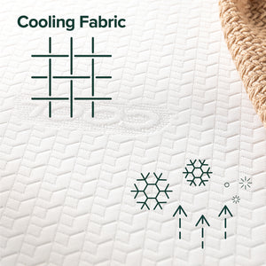 Zinus 35.5cm iCoil® Hybrid Latex & Memory Foam 2.0 “Cool” Series Smooth Top Mattress (14”) **MKIII**