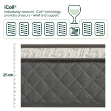 Load image into Gallery viewer, Zinus 25cm iCoil® 2.0 “Cool” Series Euro Top Mattress (10”)
